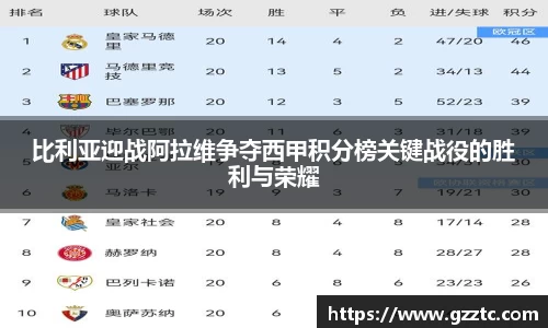 比利亚迎战阿拉维争夺西甲积分榜关键战役的胜利与荣耀