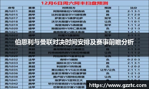 “开yun体育网页版入口，开yun体育官网入口登录APP下载，kaiyun体育登录入口登录”伯恩利与曼联对决时间安排及赛事前瞻分析